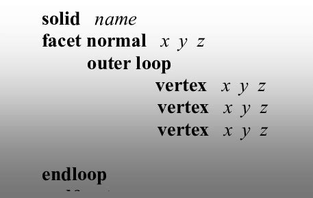 ascii stl file example|Example ASCII STL File. .